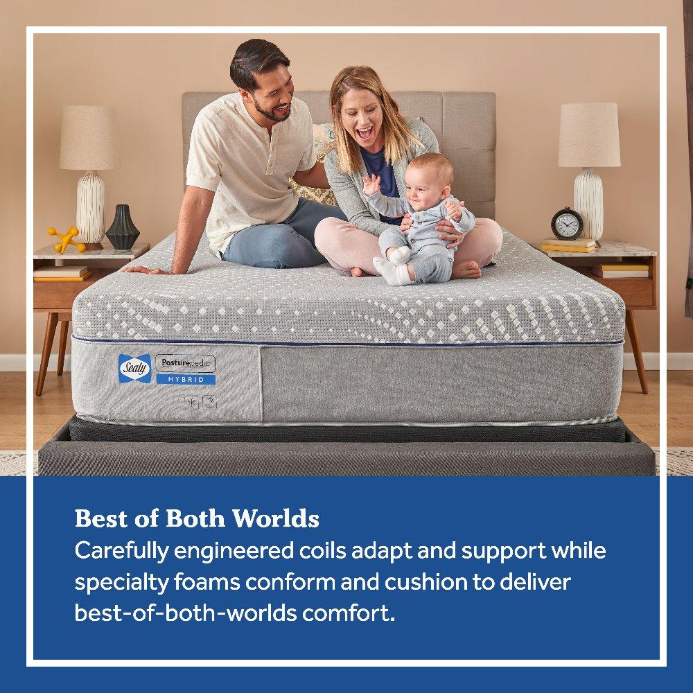 Elsanta Hybrid Mattress - Image 22