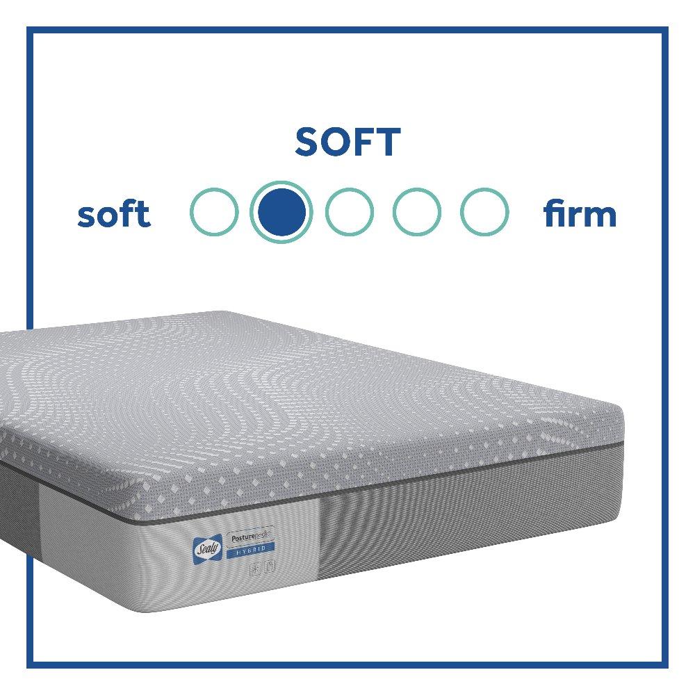 Elsanta Hybrid Mattress - Image 27