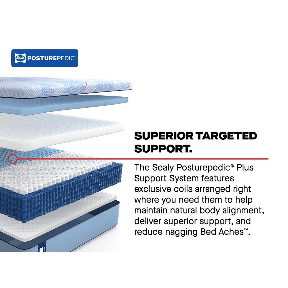 Equus Hybrid Mattress - Image 23