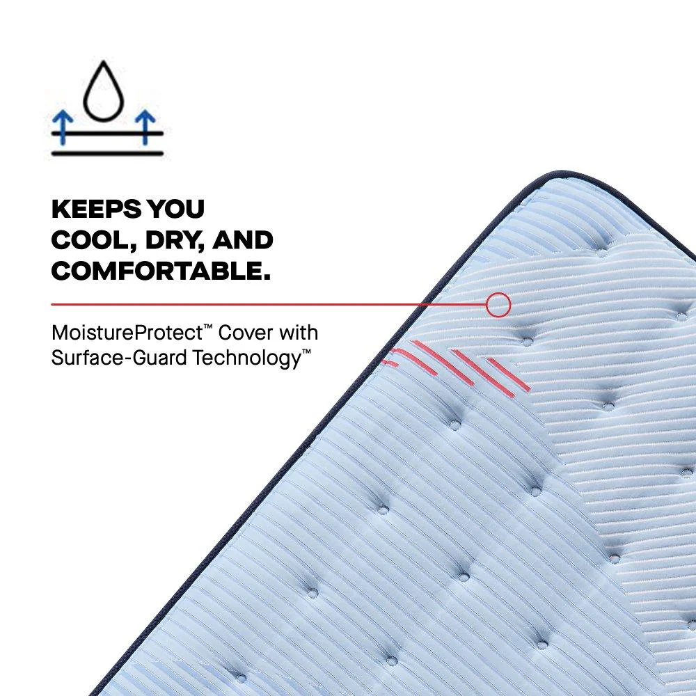 Equus Spring Mattress - Image 24