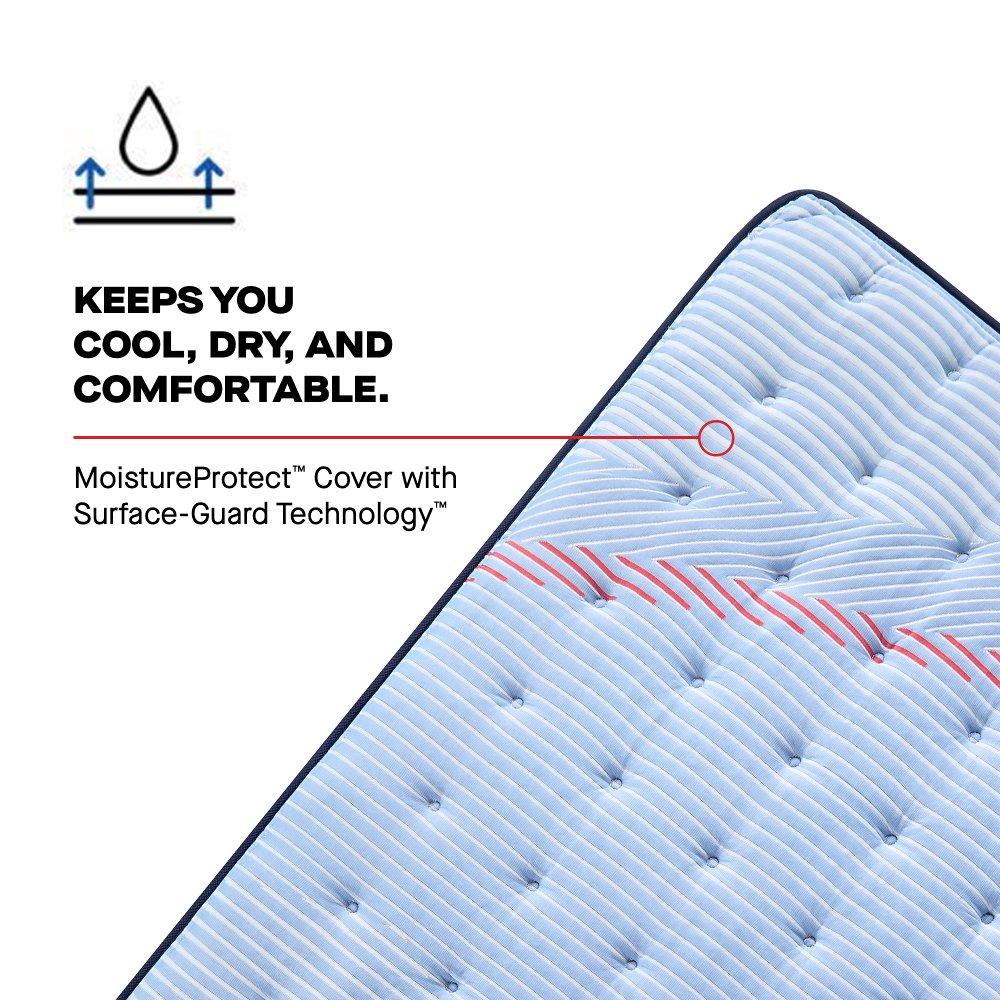 Fayette Spring Mattress - Image 18