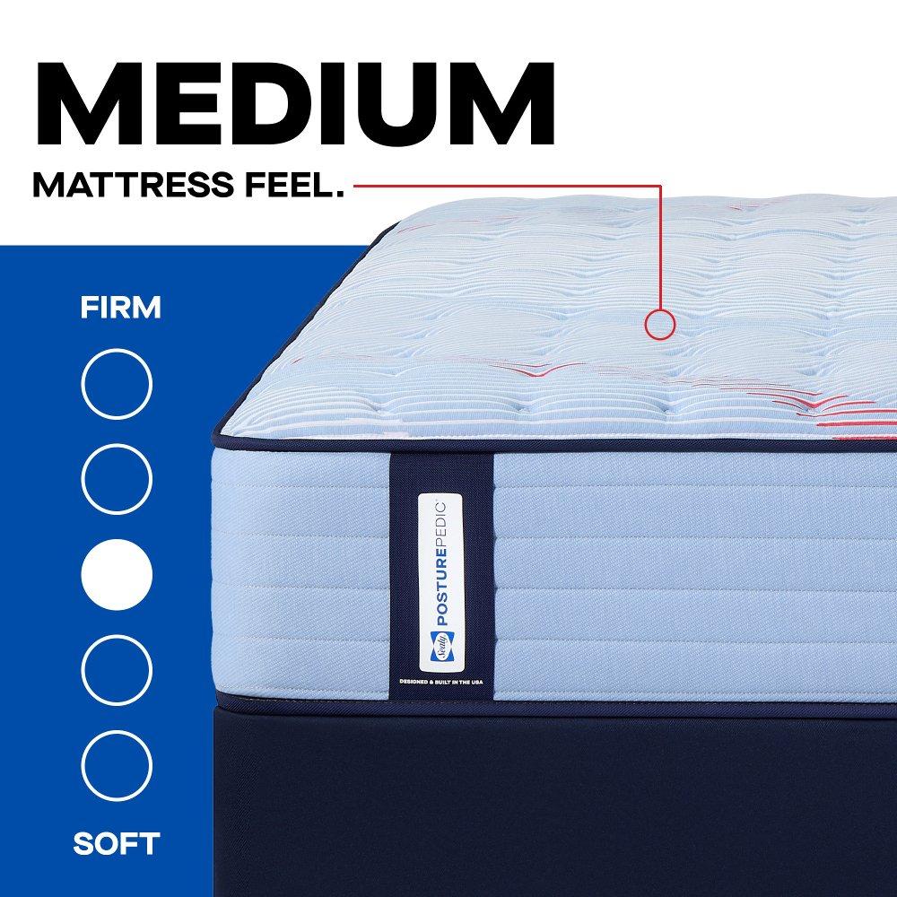 Fayette Spring Mattress - Image 24