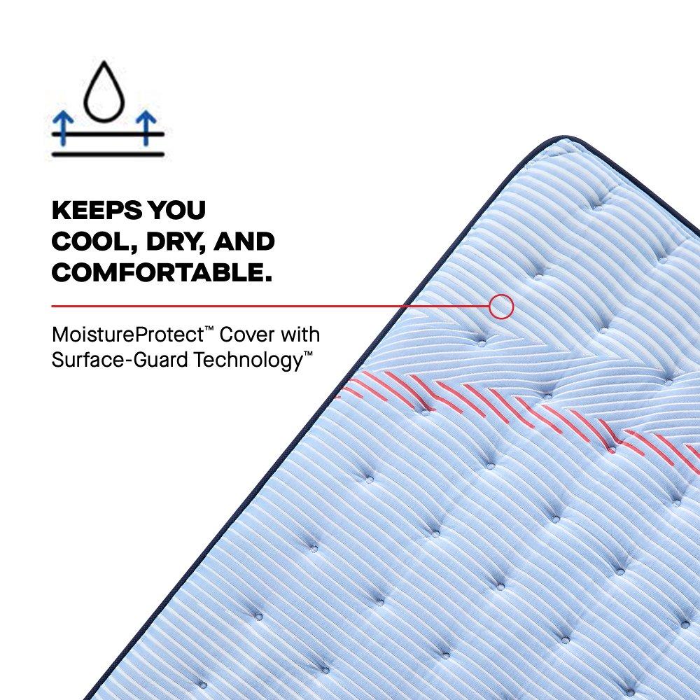 Fayette Spring Mattress - Image 26