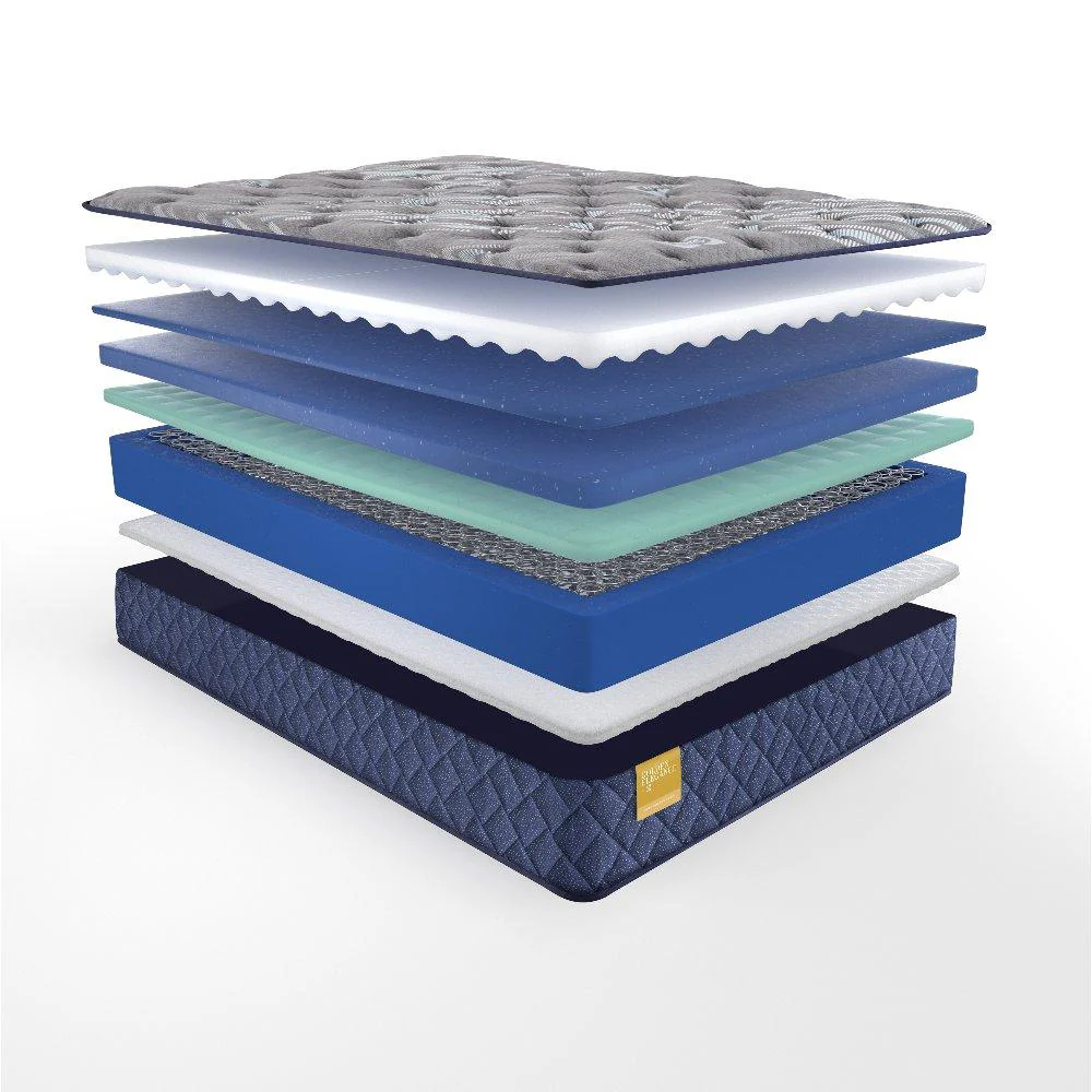 Featherton Innerspring Mattress - Image 11