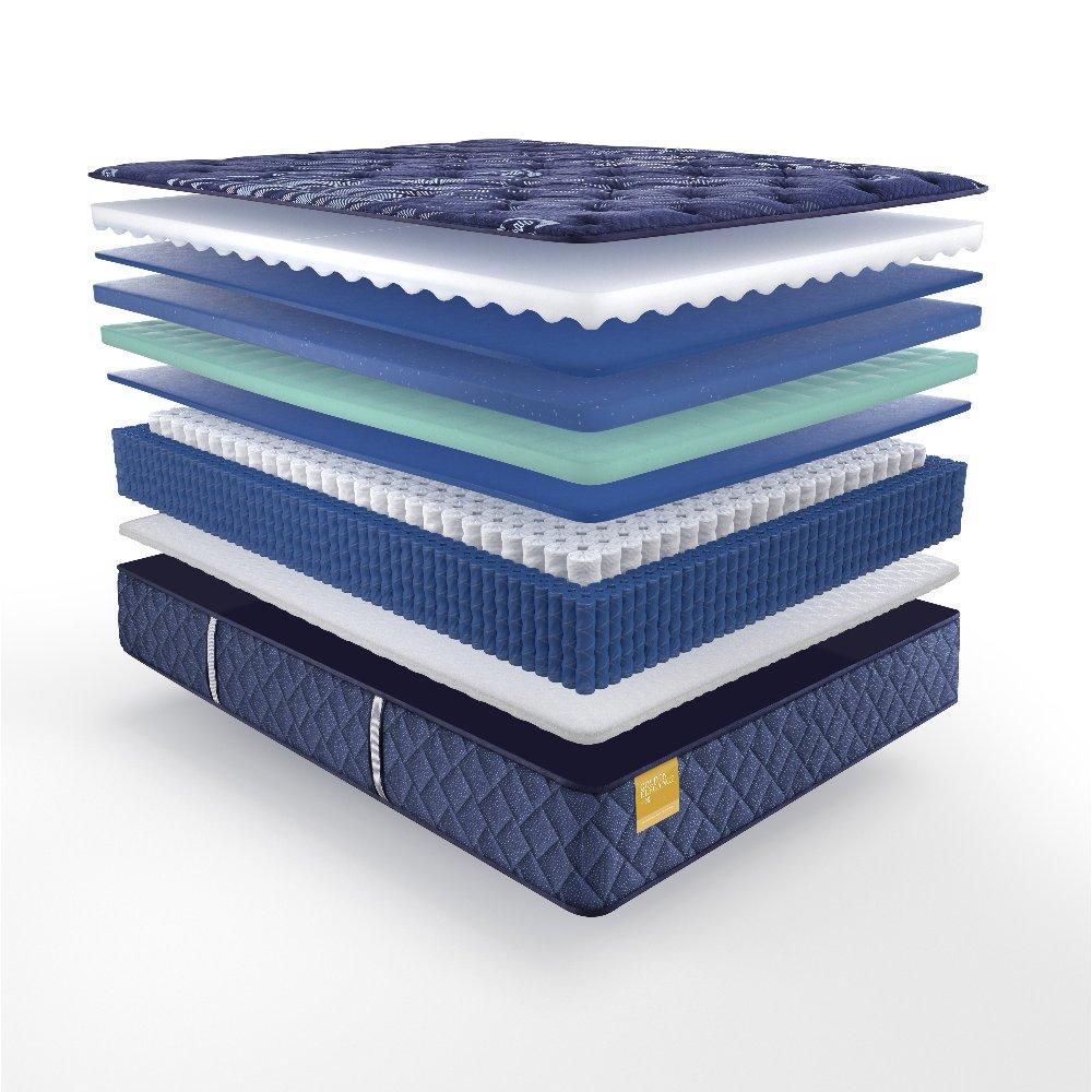 Forsyth Park Innerspring Mattress - Image 11
