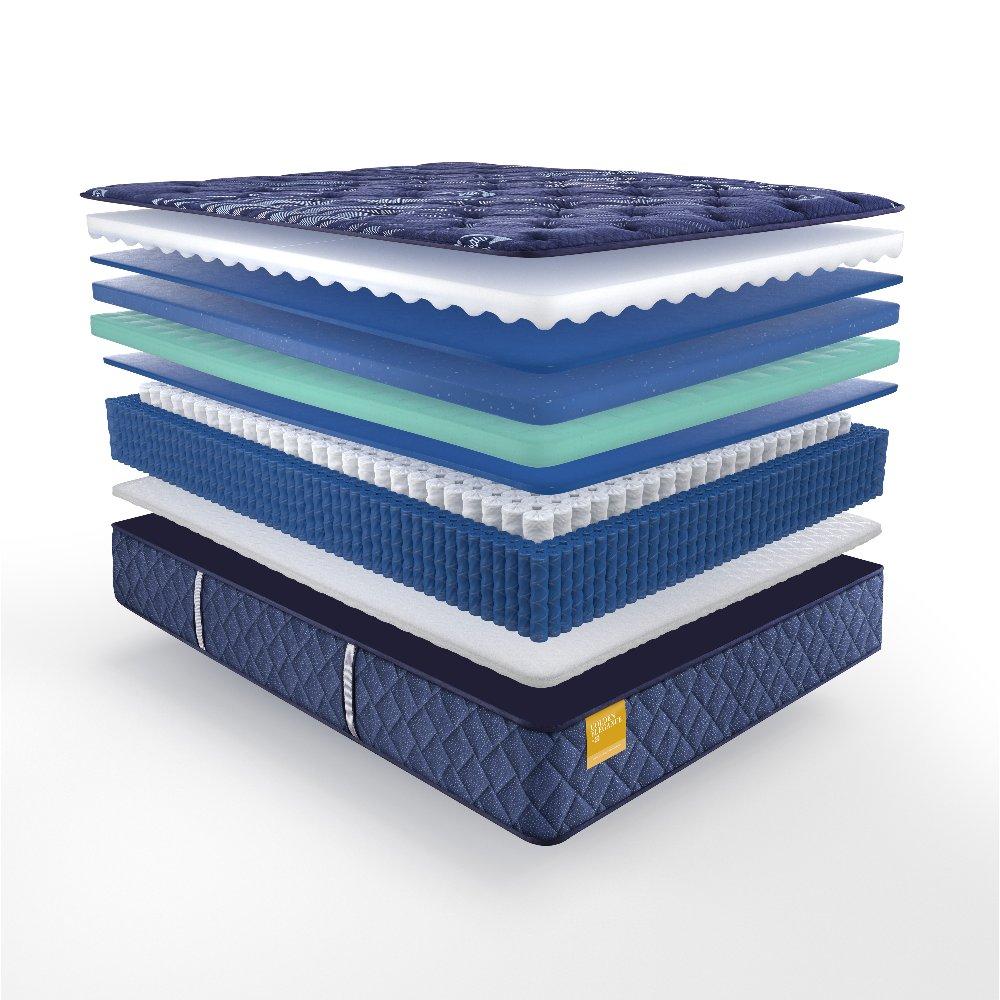 Forsyth Park Innerspring Mattress - Image 18