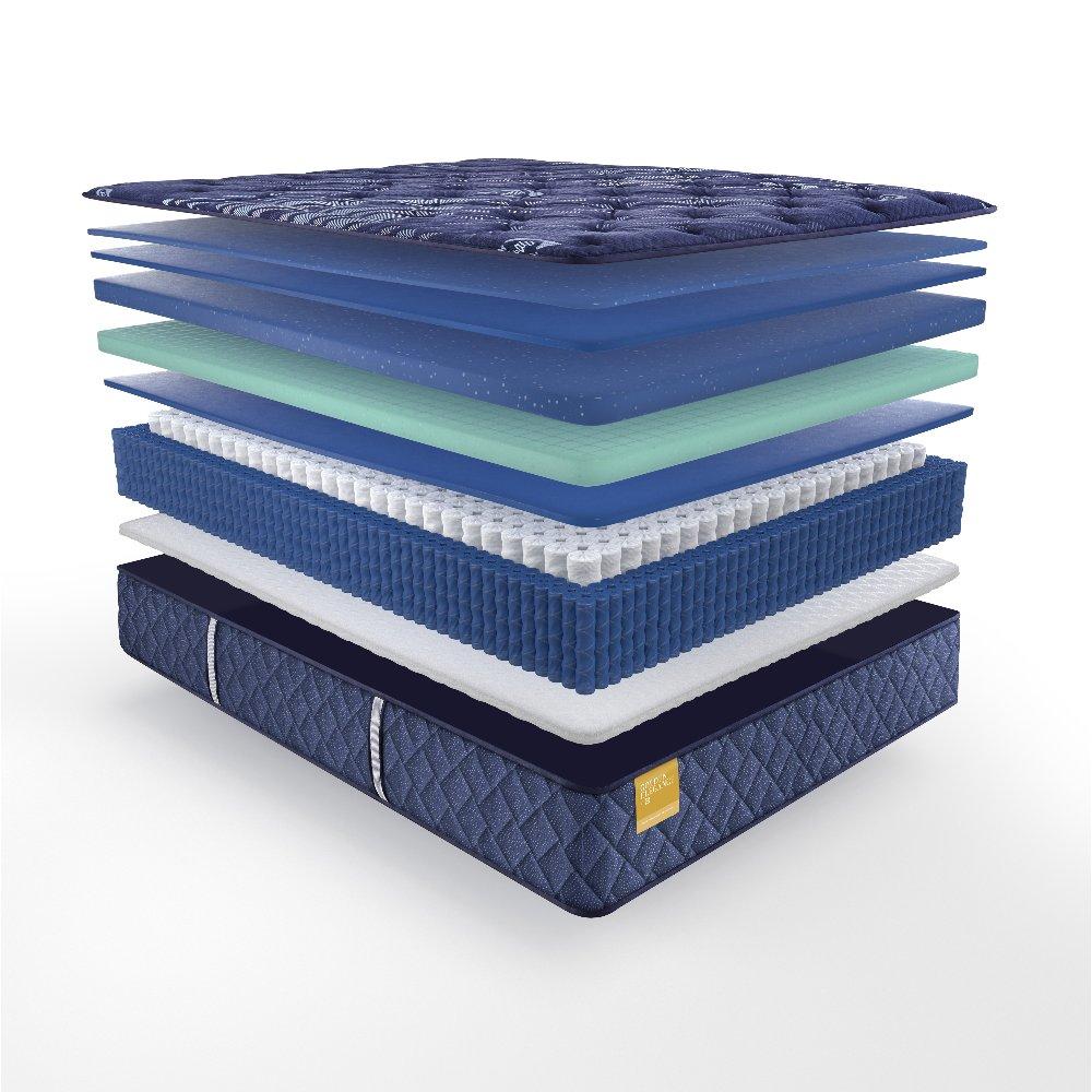 Forsyth Park Innerspring Mattress - Image 22
