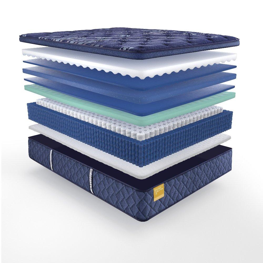 Forsyth Park Innerspring Mattress - Image 5