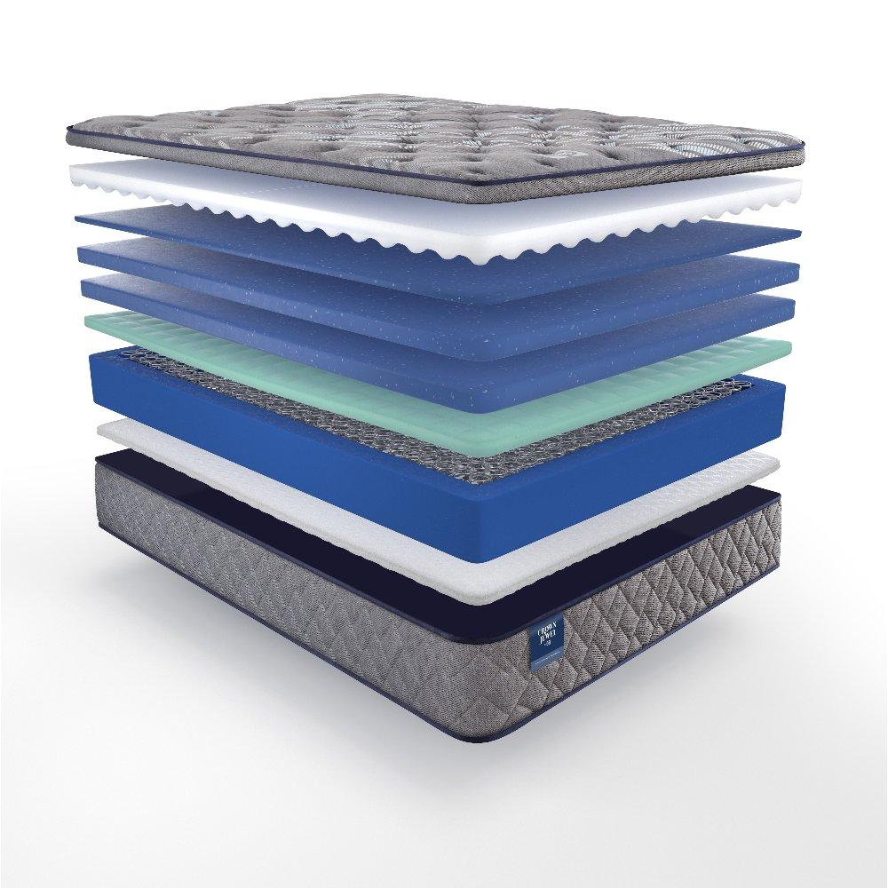 Fourth & Park Innerspring Mattress - Image 9