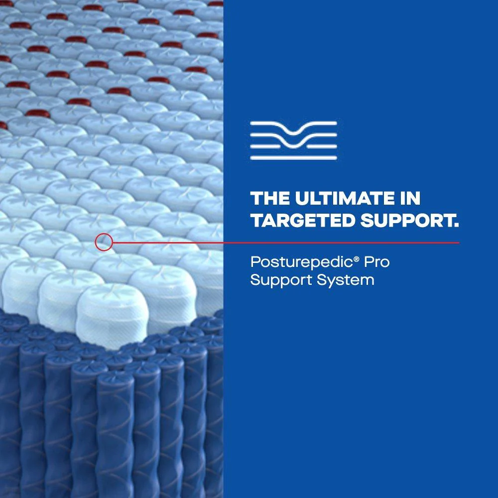 Fuller Hybrid Mattress - Image 5