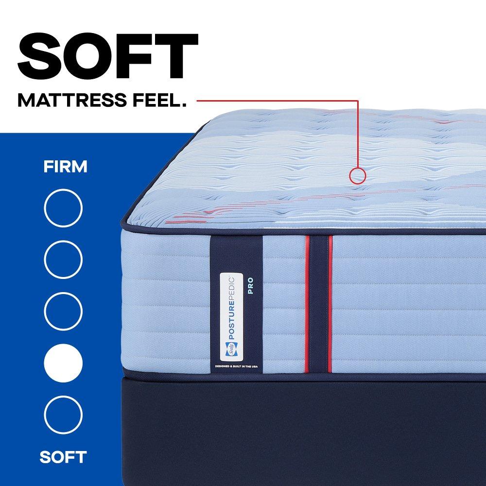 Fuller Spring Mattress - Image 29