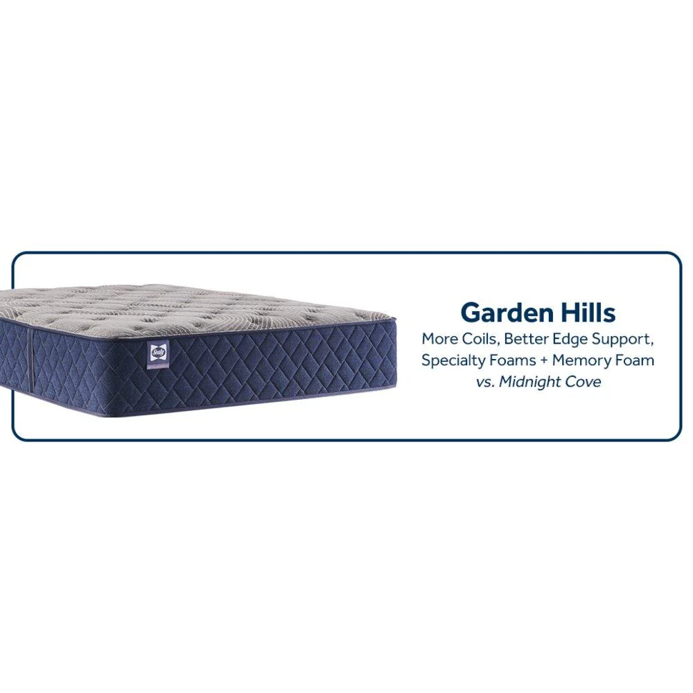 Garden Hills Spring Mattress - Image 25