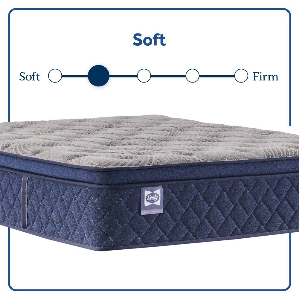 Garden Hills Spring Mattress - Image 29