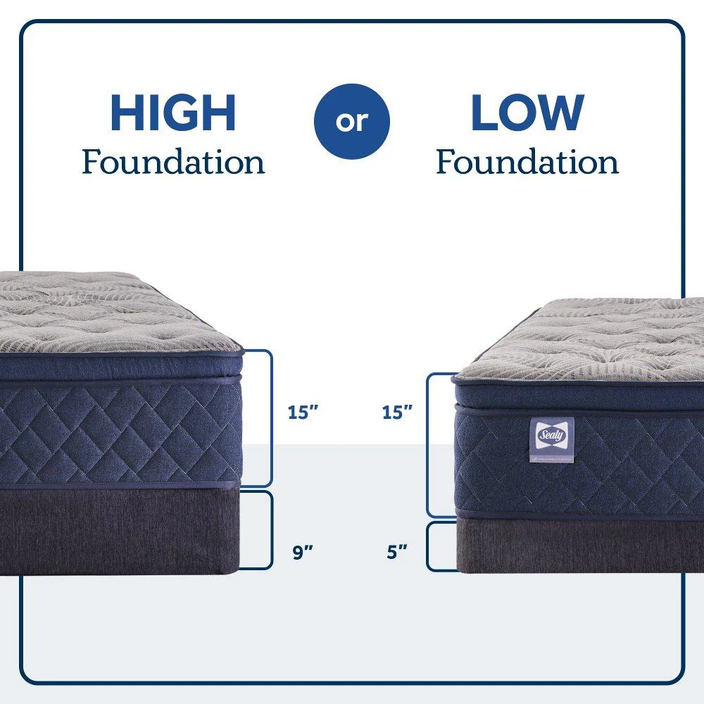 Garden Hills Spring Mattress - Image 30