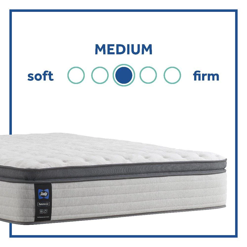 Garner II Innerspring Mattress - Image 22