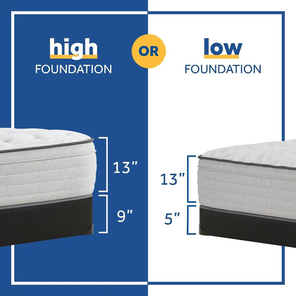 Garner II Innerspring Mattress - Image 33