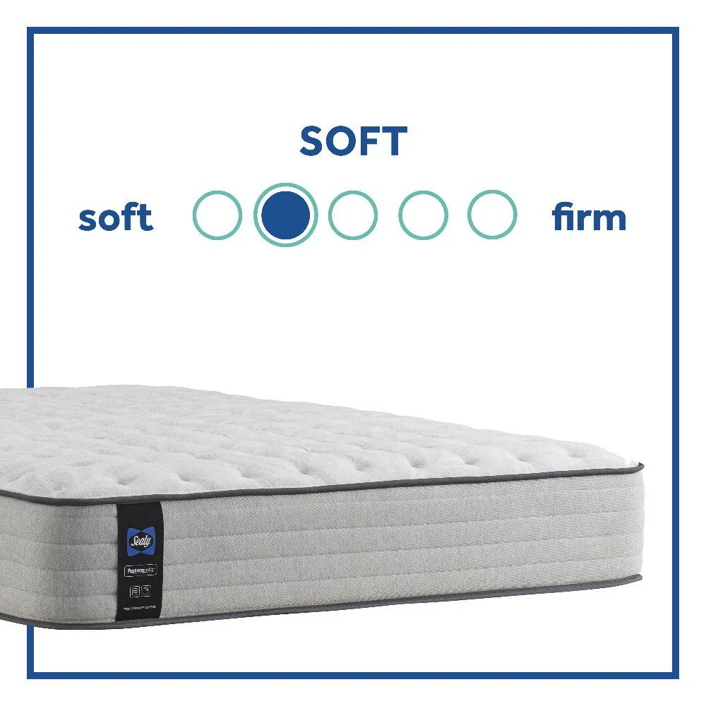Garner II Innerspring Mattress - Image 44