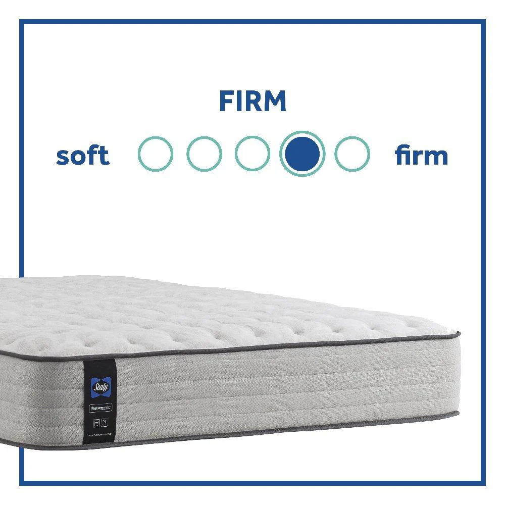 Garner II Innerspring Mattress - Image 52