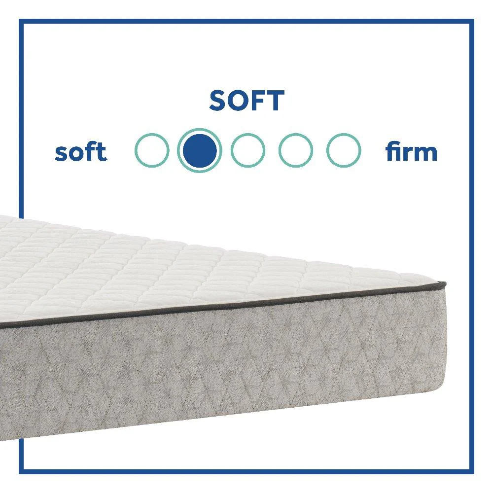 Gilroy Innerspring Mattress - Image 10