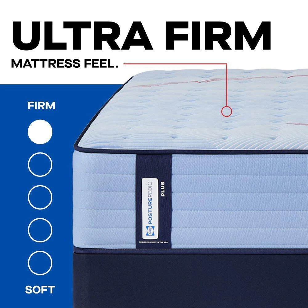 Glenshaw Spring Mattress - Image 11