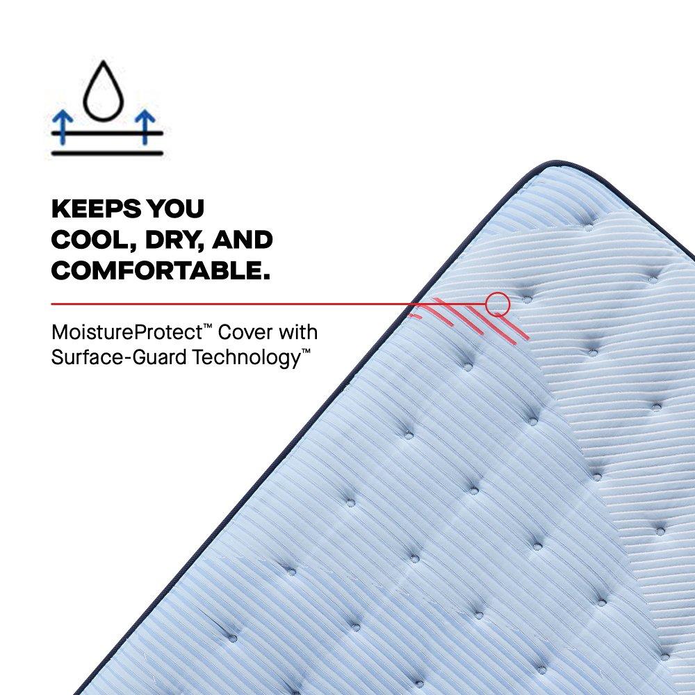 Glenshaw Spring Mattress - Image 13