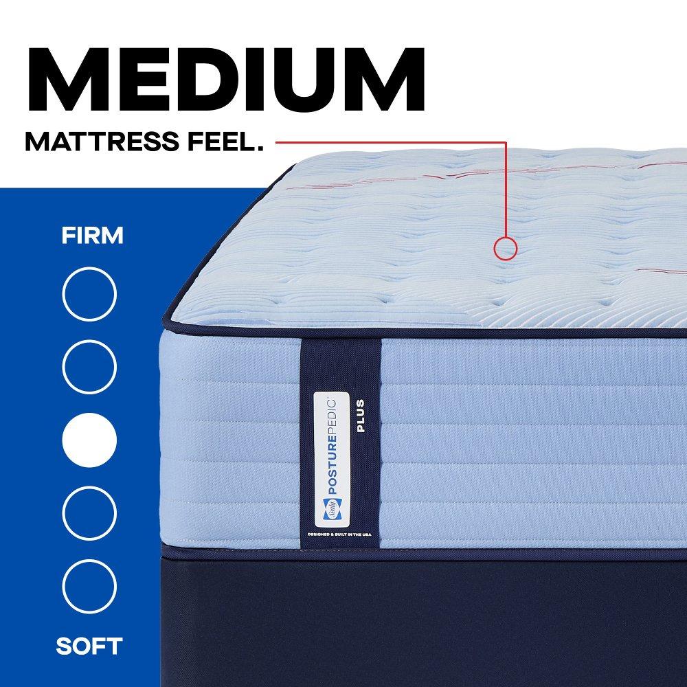 Glenshaw Spring Mattress - Image 25