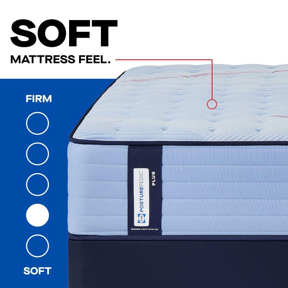 Glenshaw Spring Mattress - Image 35