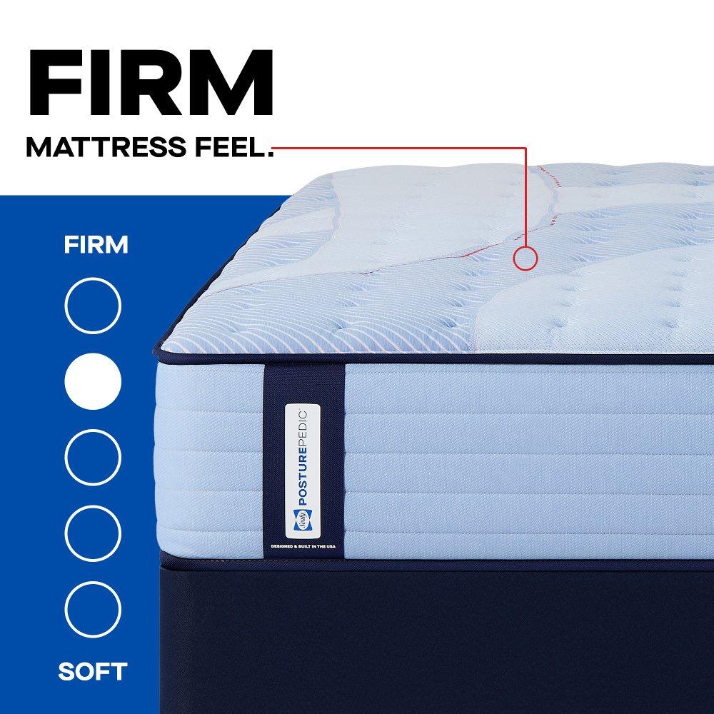 Goddard Spring Mattress - Image 12