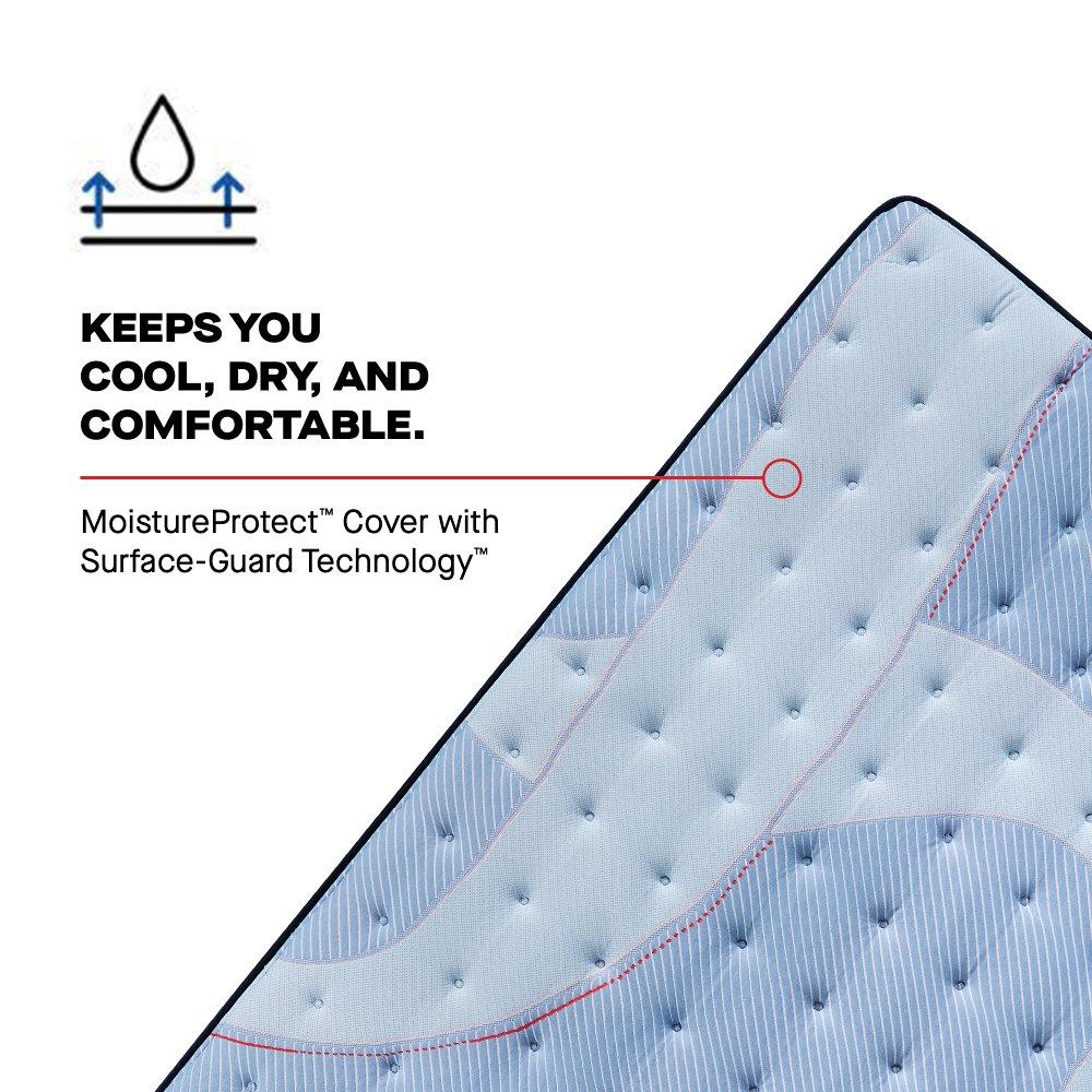 Goddard Spring Mattress - Image 22