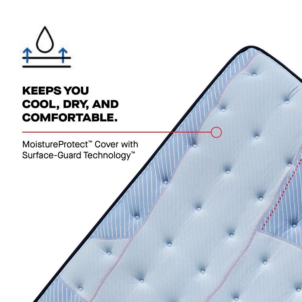 Goddard Spring Mattress - Image 32