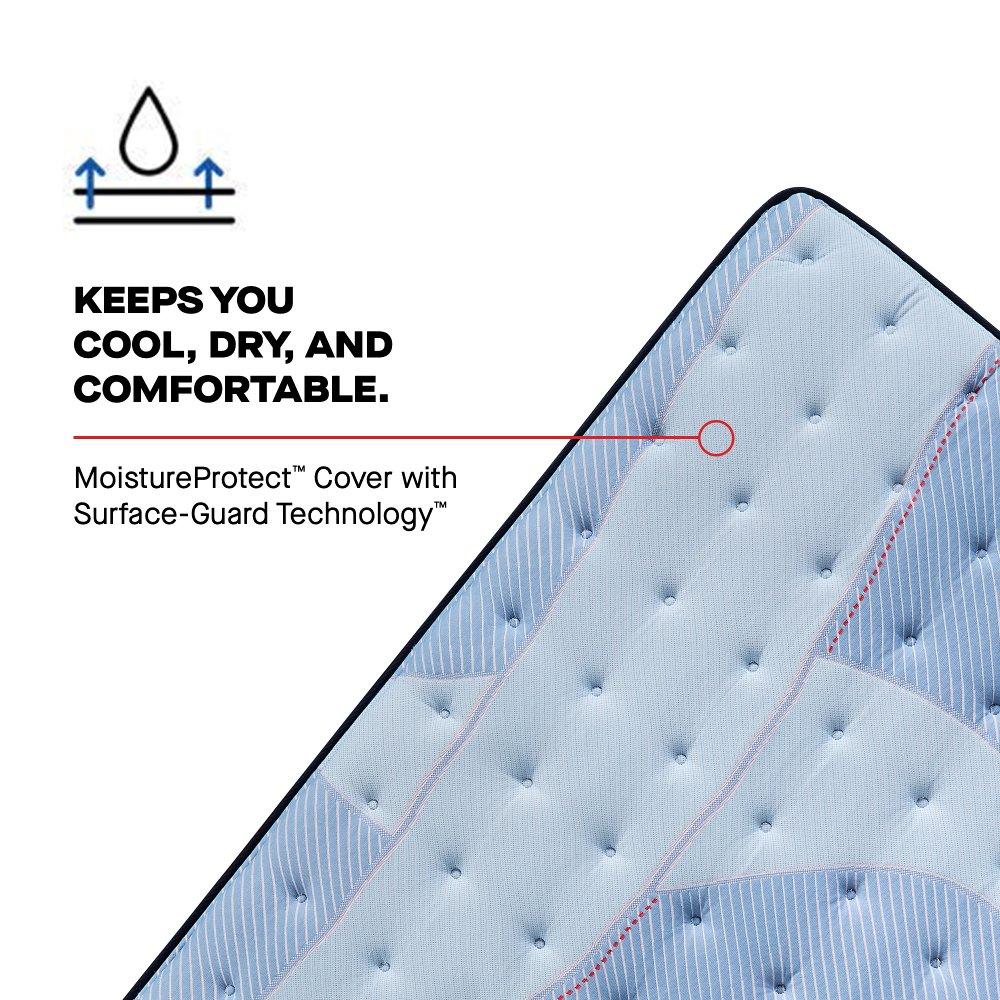Goddard Spring Mattress - Image 7