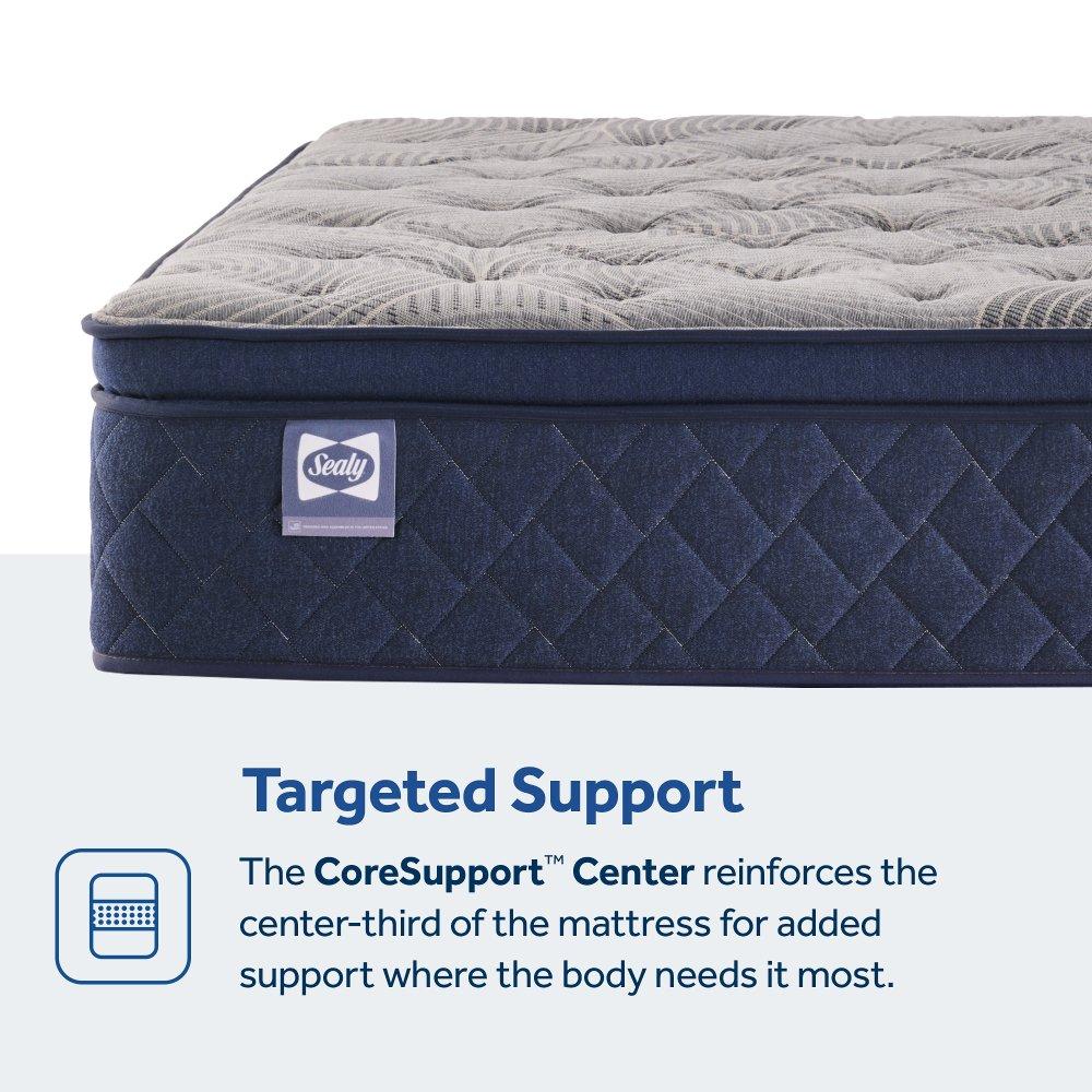 Golden Spirit Spring Mattress - Image 28