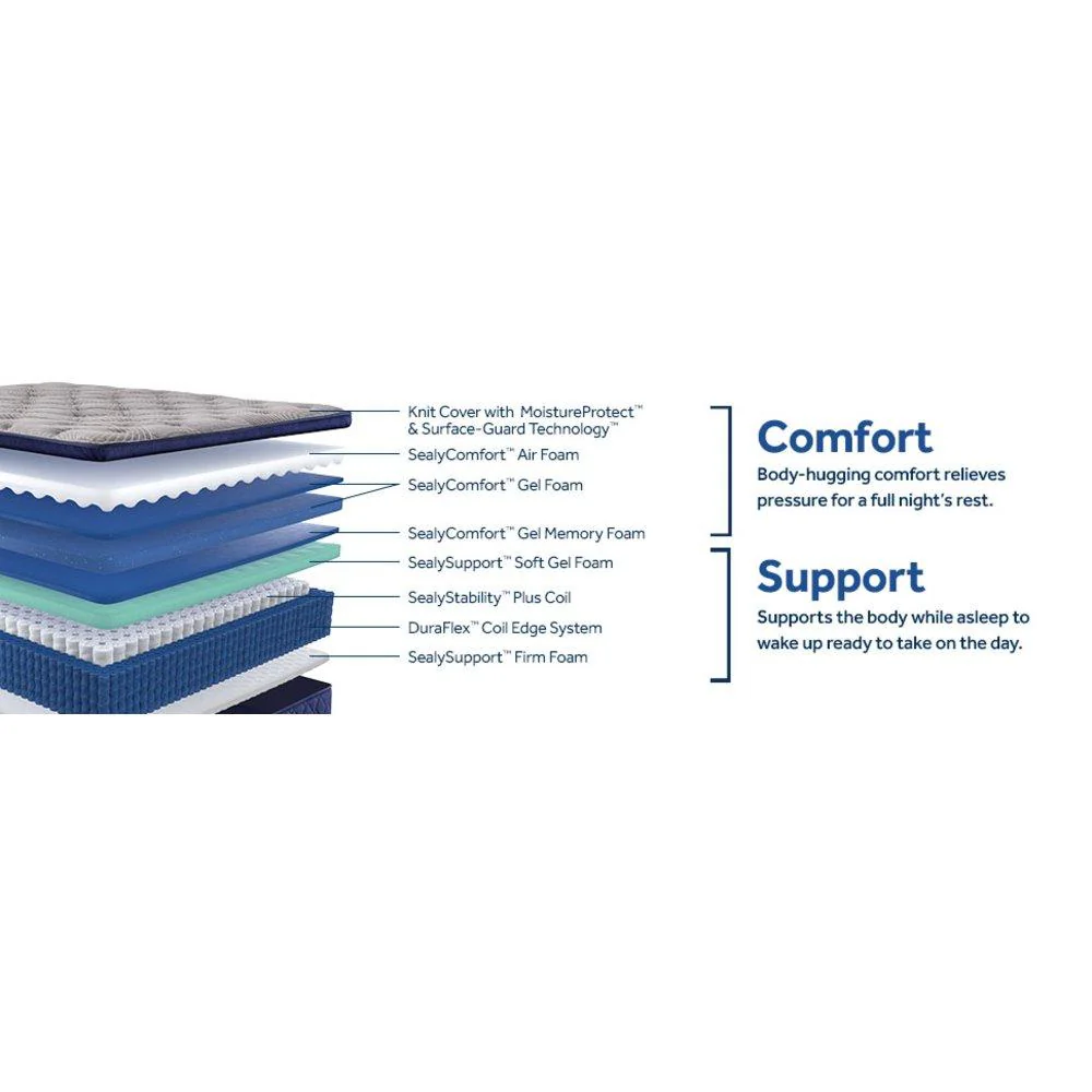 Golden Spirit Spring Mattress - Image 33