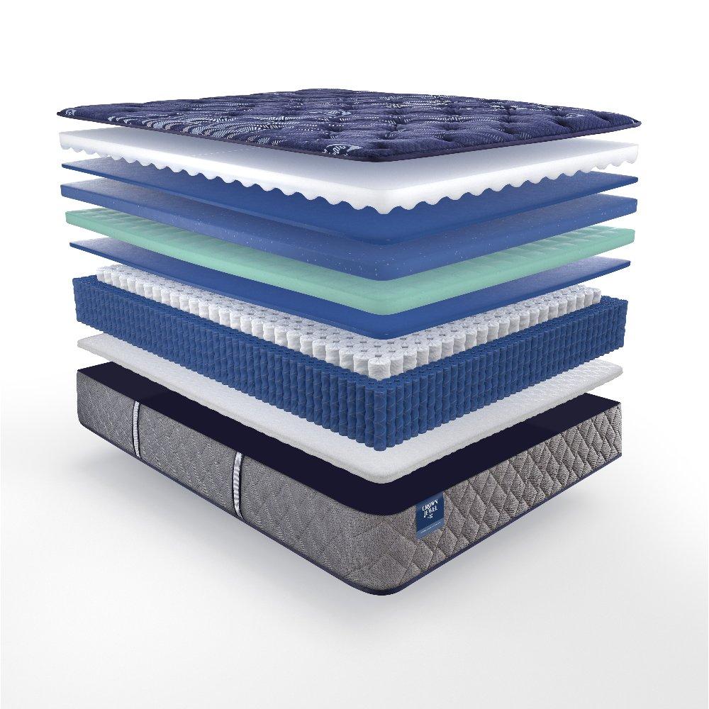 Grand Jewel Innerspring Mattress - Image 17