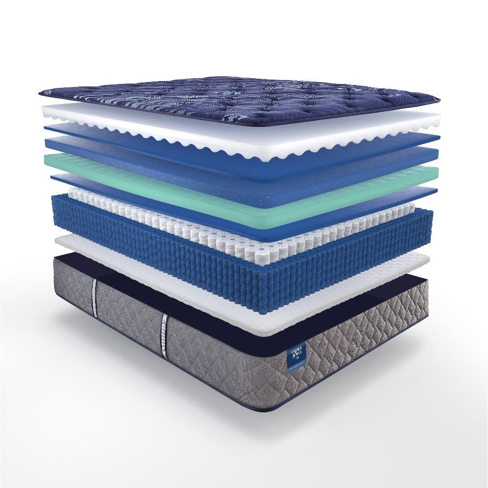 Grand Jewel Innerspring Mattress - Image 20