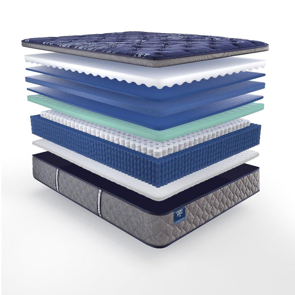 Grand Jewel Innerspring Mattress - Image 22