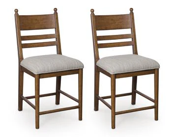 Greddinton Counter Height Barstool - Image 15