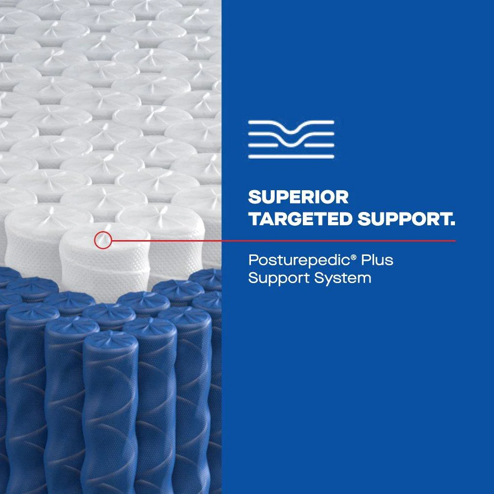 Hagerstown Hybrid Mattress - Image 10