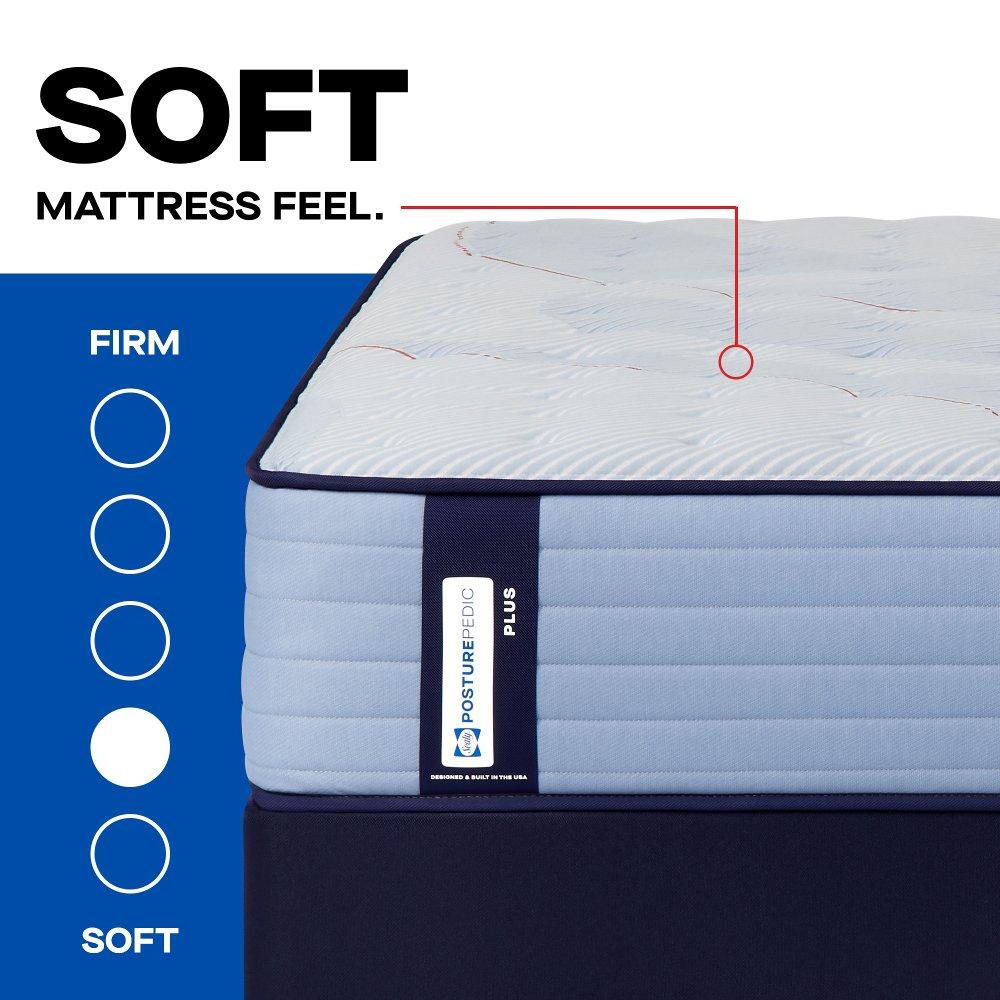 Hagerstown Spring Mattress - Image 21