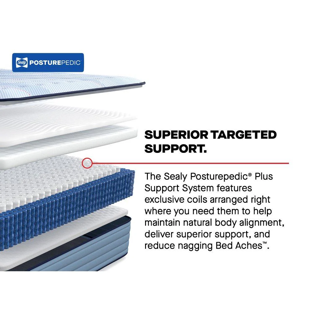 Hagerstown Spring Mattress - Image 23
