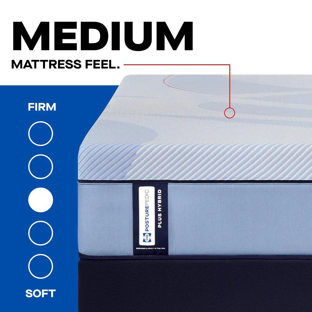 Hartsgrove Hybrid Mattress - Image 7