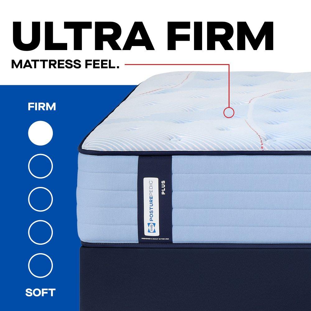 Hartsgrove Spring Mattress - Image 10