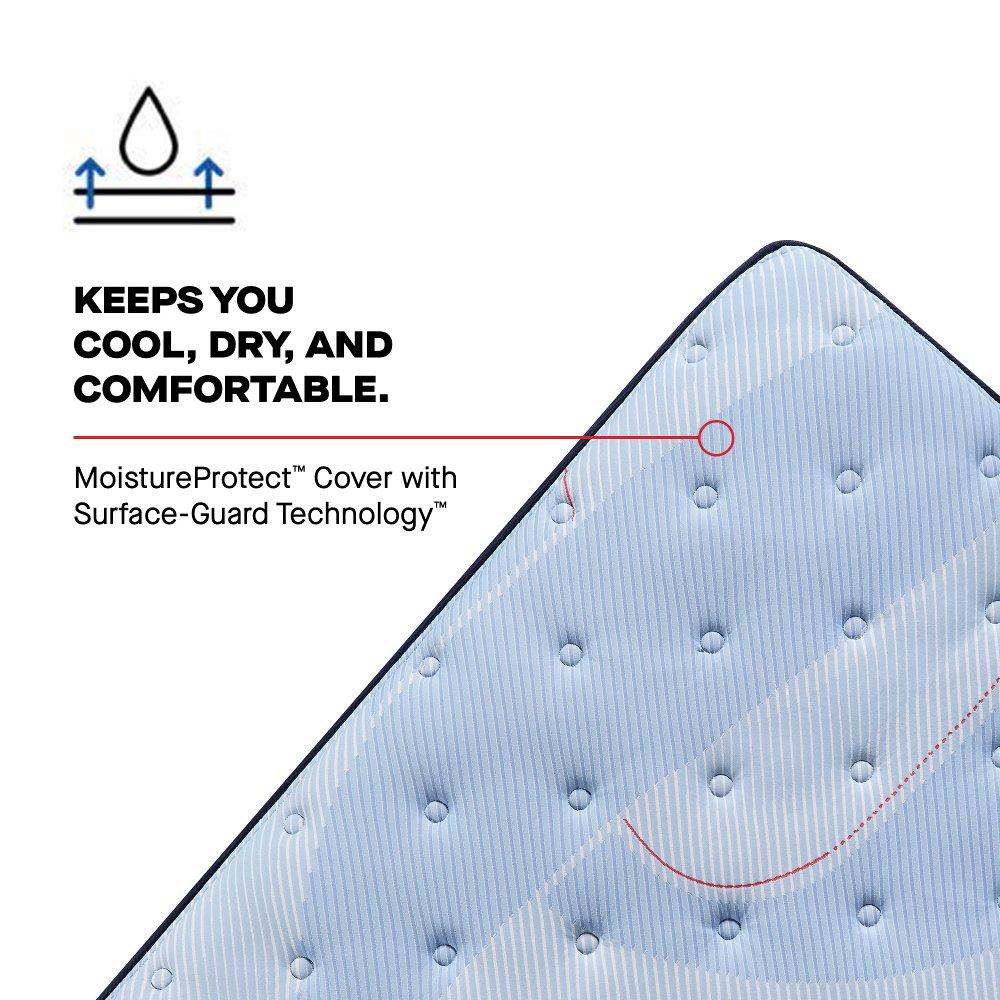 Hartsgrove Spring Mattress - Image 13