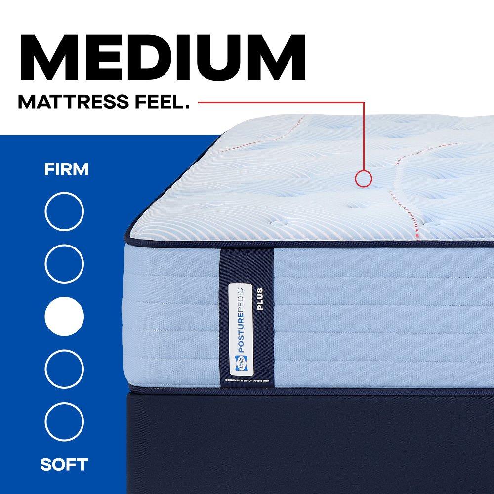 Hartsgrove Spring Mattress - Image 23