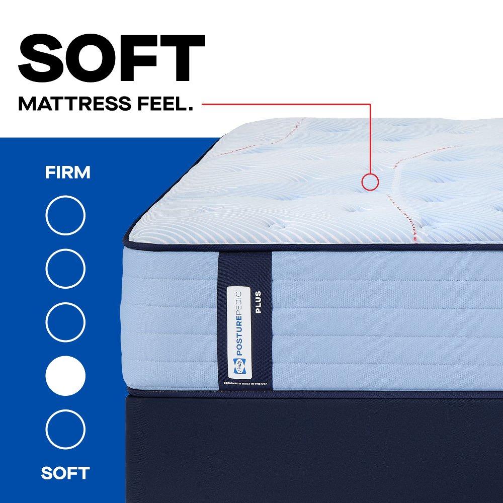 Hartsgrove Spring Mattress - Image 37