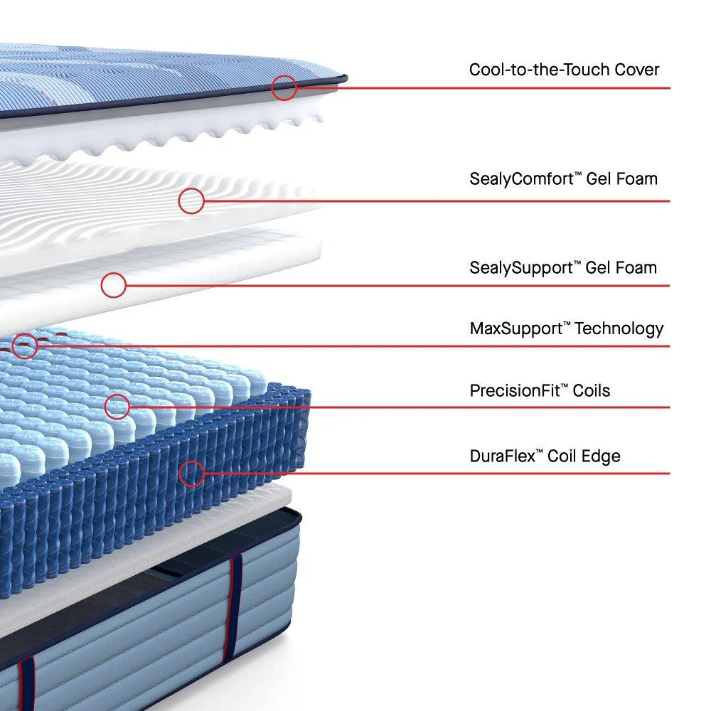Haverford Spring Mattress - Image 10