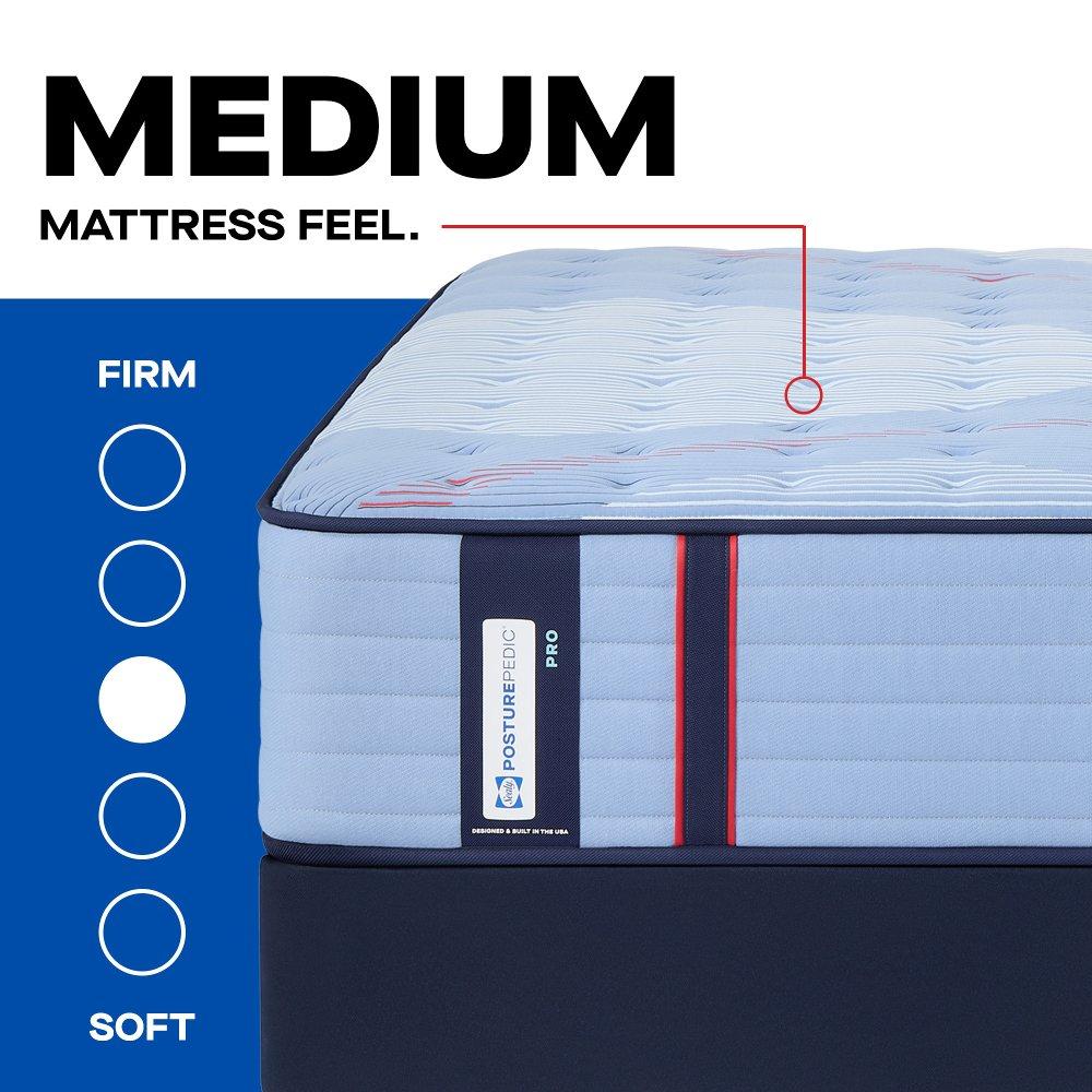 Haverford Spring Mattress - Image 24