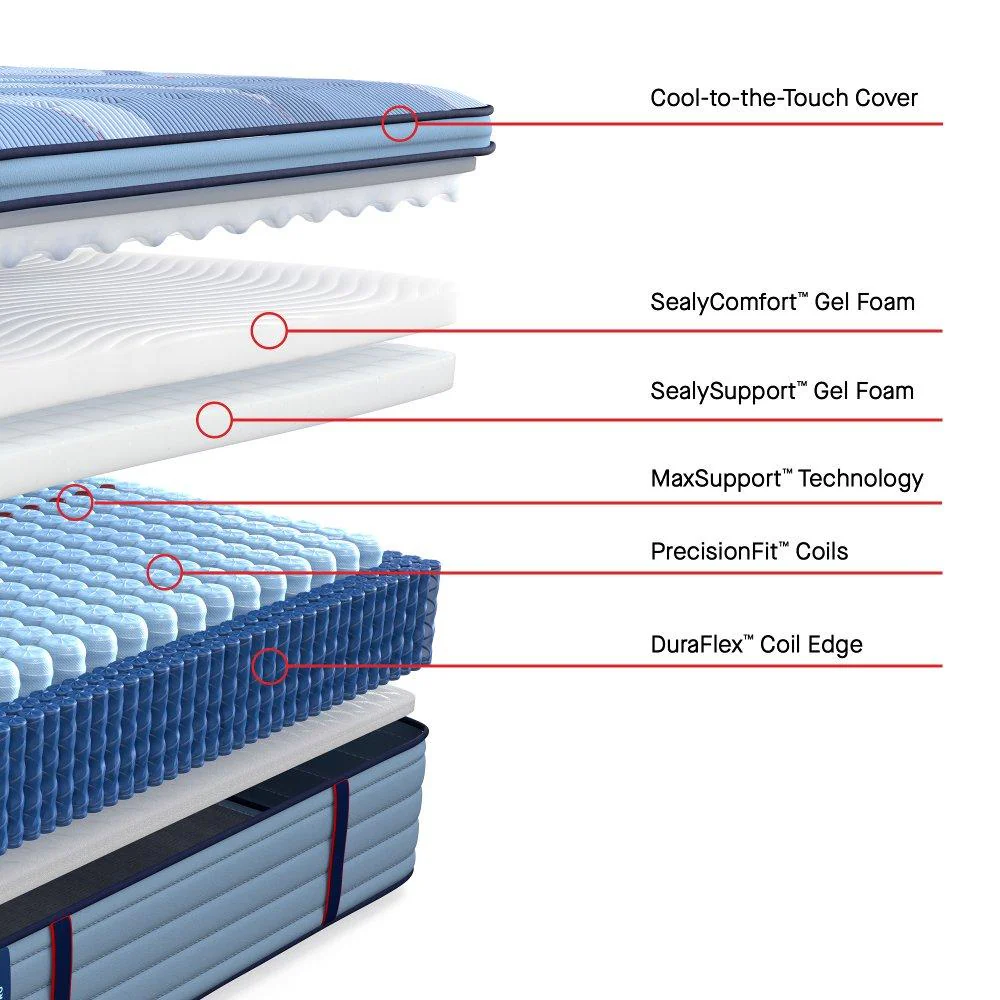 Haverford Spring Mattress - Image 34