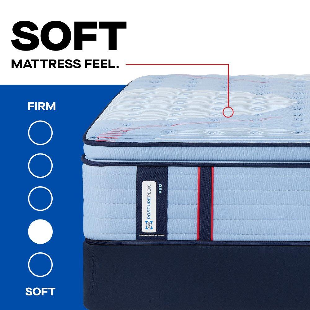 Haverford Spring Mattress - Image 35