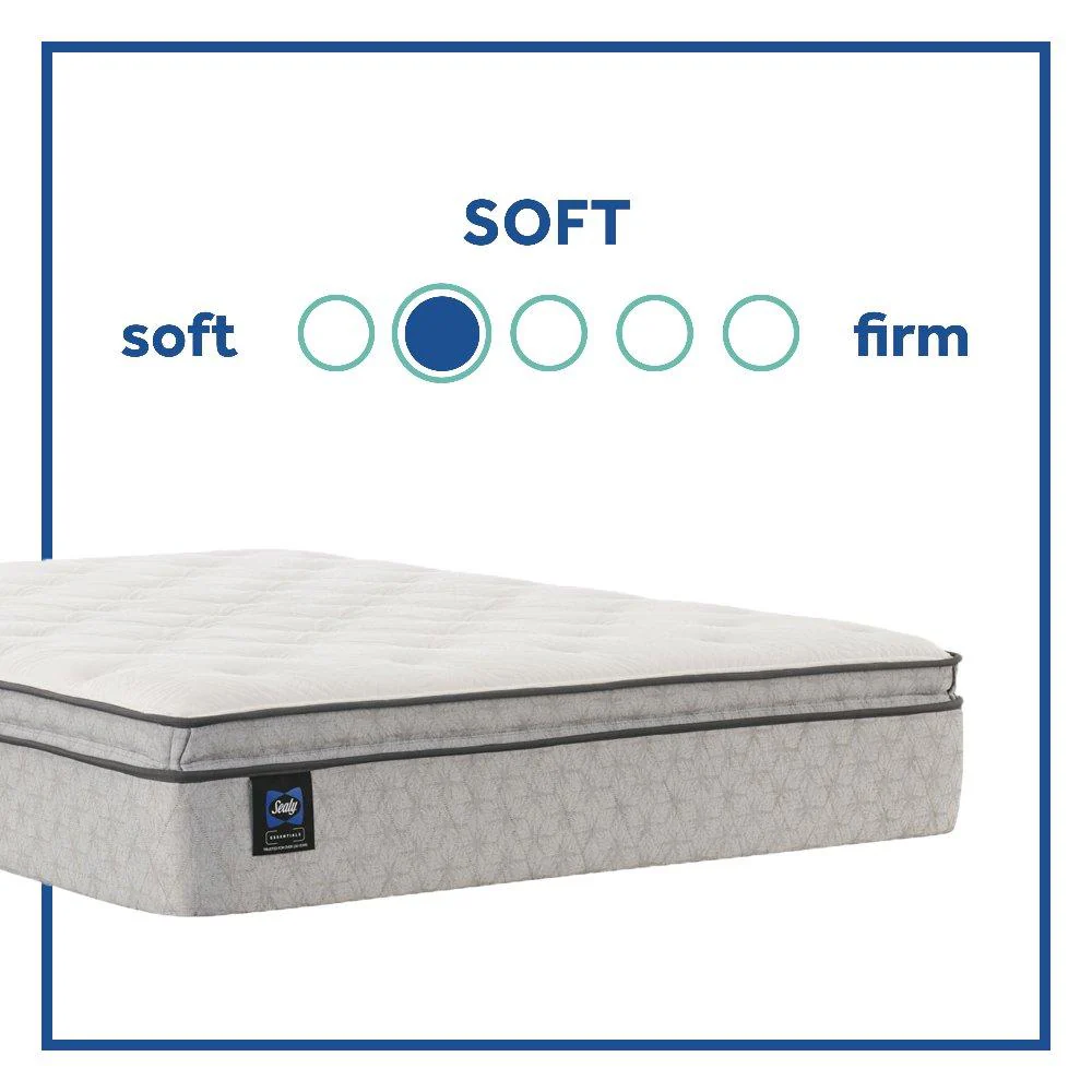 Hayward Innerspring Mattress - Image 13
